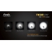 Описание яркостных режимов фонаря Fenix TK35 Ultimate Edition /  2015 Edition / Ultimate Edition 2015
