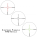 Варианты прицельных марок оптического прицела Sightmark Pinnacle 1-6x24